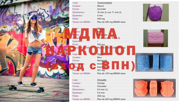 прущие грибы Богородицк